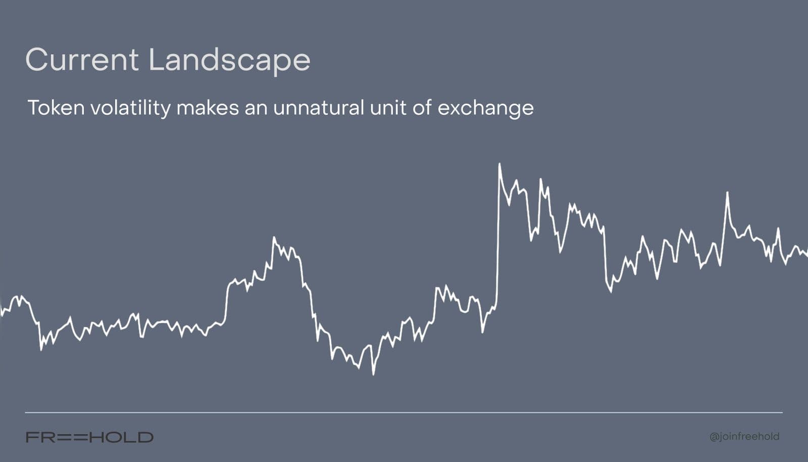 Freehold presentation image