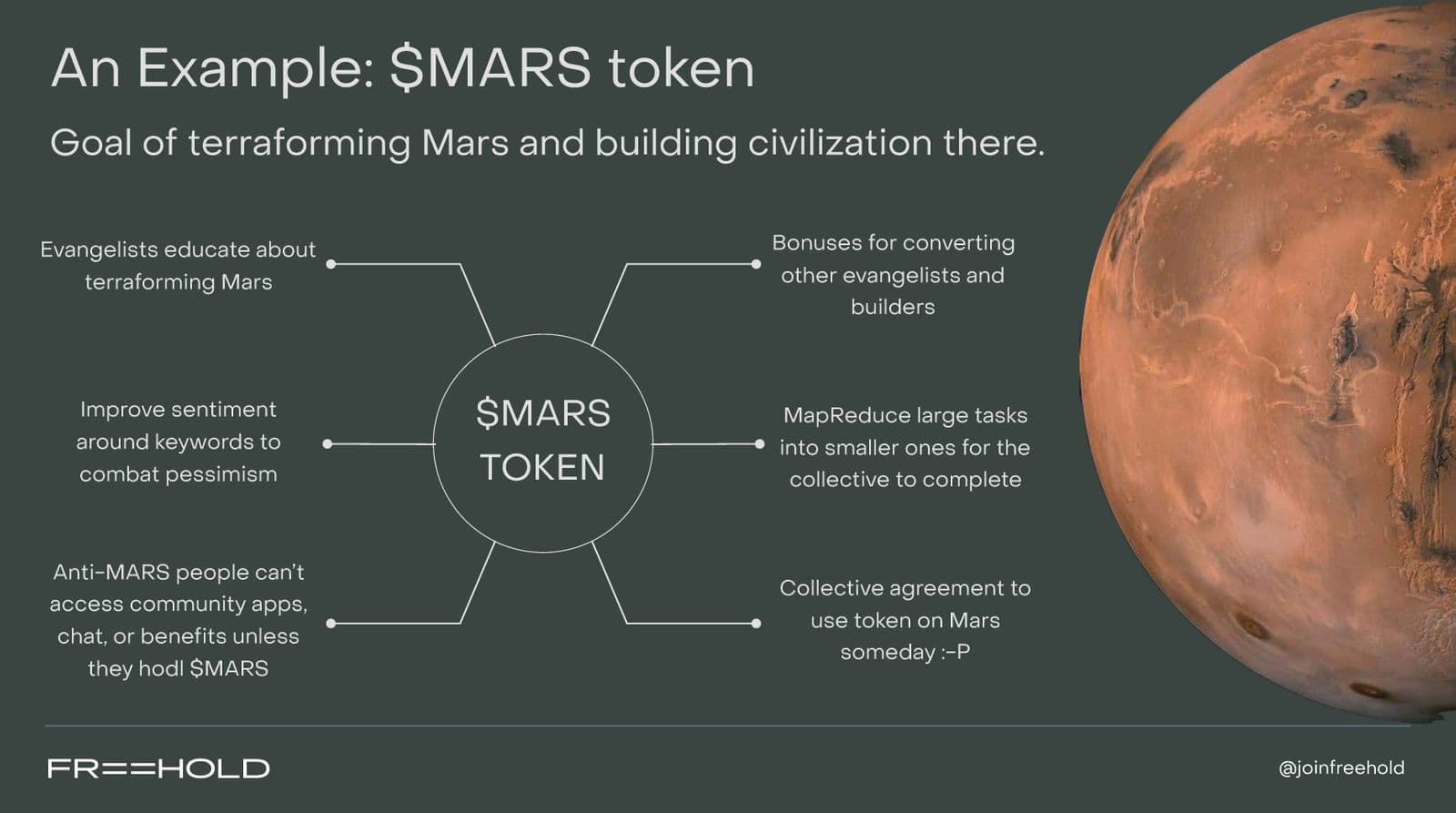 Freehold presentation image